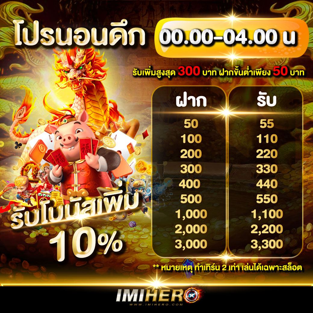 77 ruay เว็บตรง สล็อต ฝากถอนออโต้ ไม่ผ่านเอเย่นต์ 2026