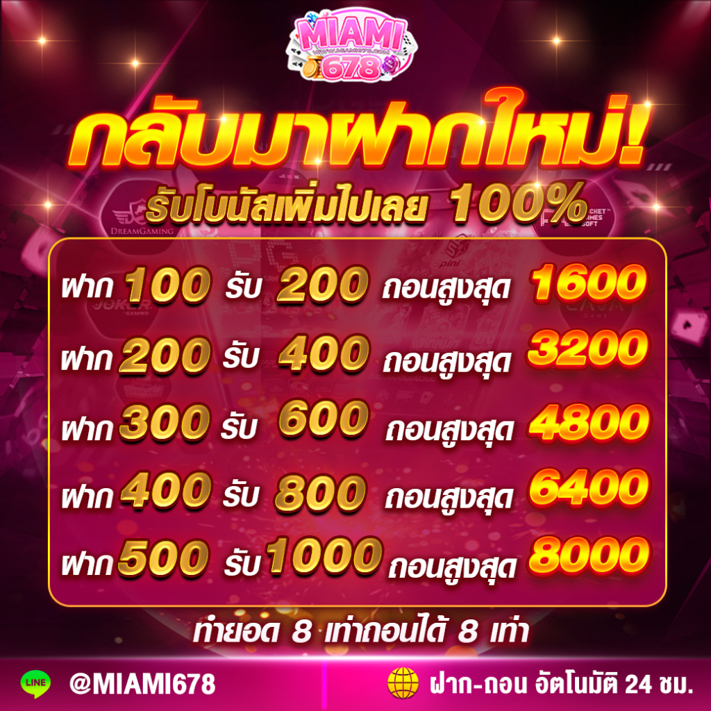 925 lotto เว็บตรง สล็อต ฝากถอนออโต้ ไม่ผ่านเอเย่นต์ 2026