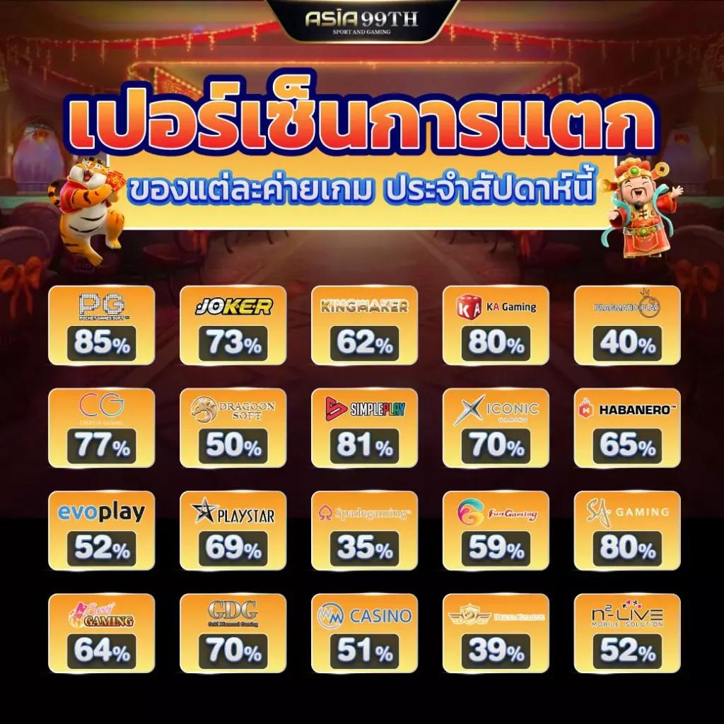 beo333 เว็บตรง สล็อต ฝากถอนออโต้ไม่ผ่านเอเย่นต์ 2026