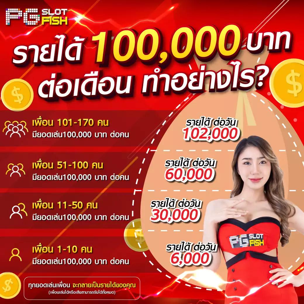 betflik net เว็บตรง สล็อต ฝากถอนออโต้ไม่ผ่านเอเย่นต์ 2026