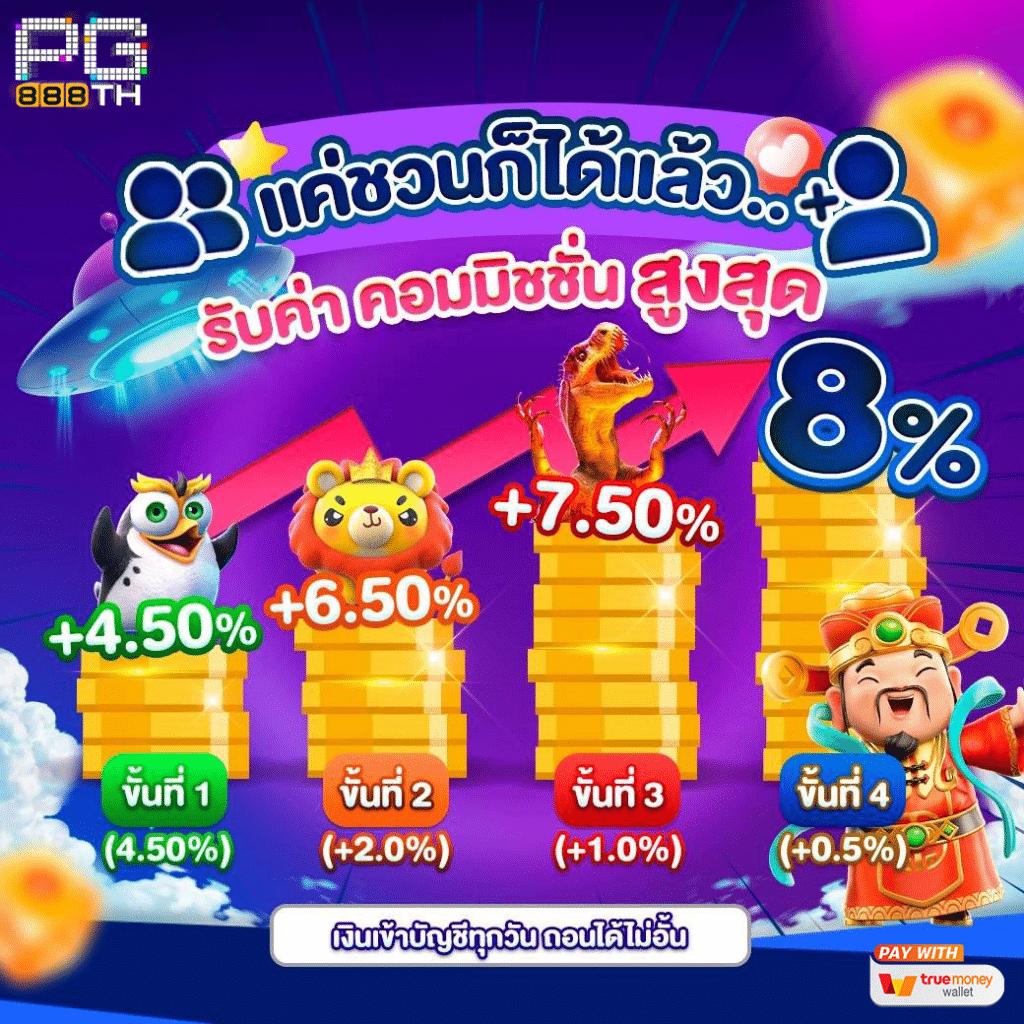 gangpg เว็บตรง สล็อต ฝากถอนออโต้ ไม่ผ่านเอเย่นต์ 2026