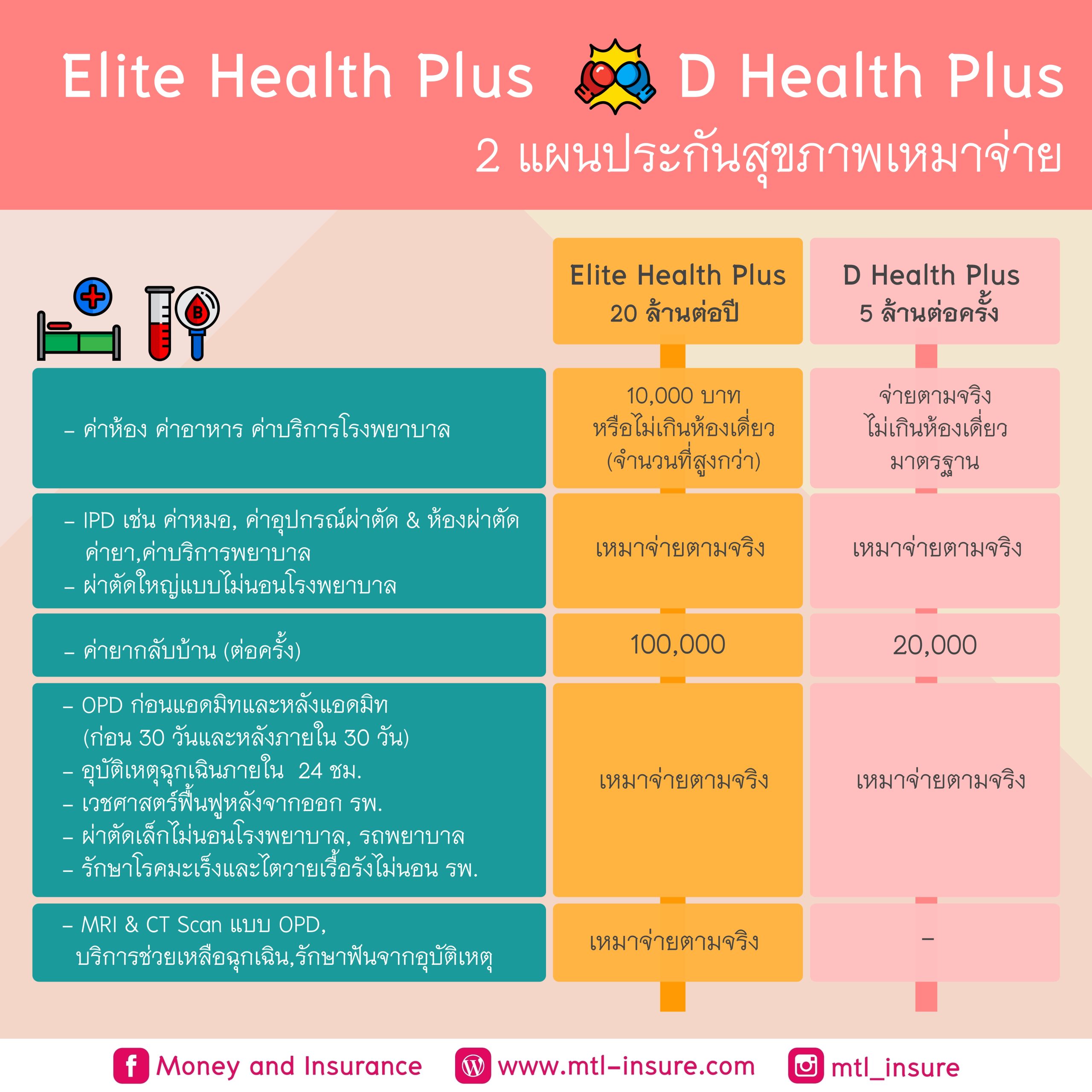 gclub ผ่านเว็บ มือ ถือ เว็บตรง สล็อต ฝากถอนออโต้ ไม่ผ่านเอเย่นต์ 2026