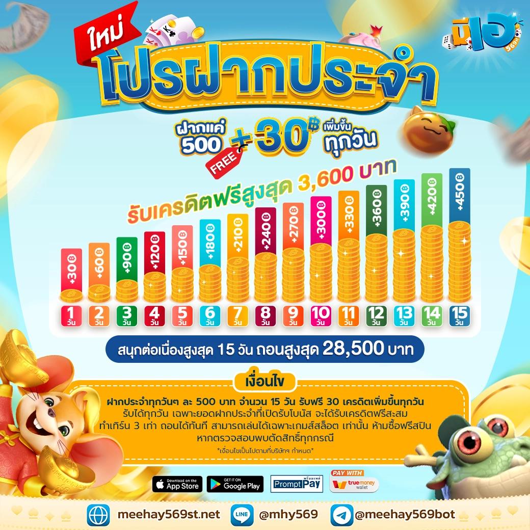 hihuay หวยออนไลน์ เว็บตรง/สล็อต ฝากถอนออโต้ ไม่ผ่านเอเย่นต์ 2026