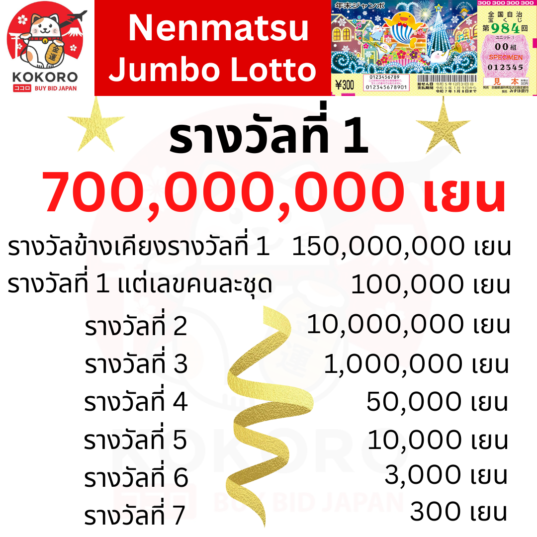 lottorich28 เว็บตรง สล็อต ฝากถอนออโต้ ไม่ผ่านเอเย่นต์ 2026