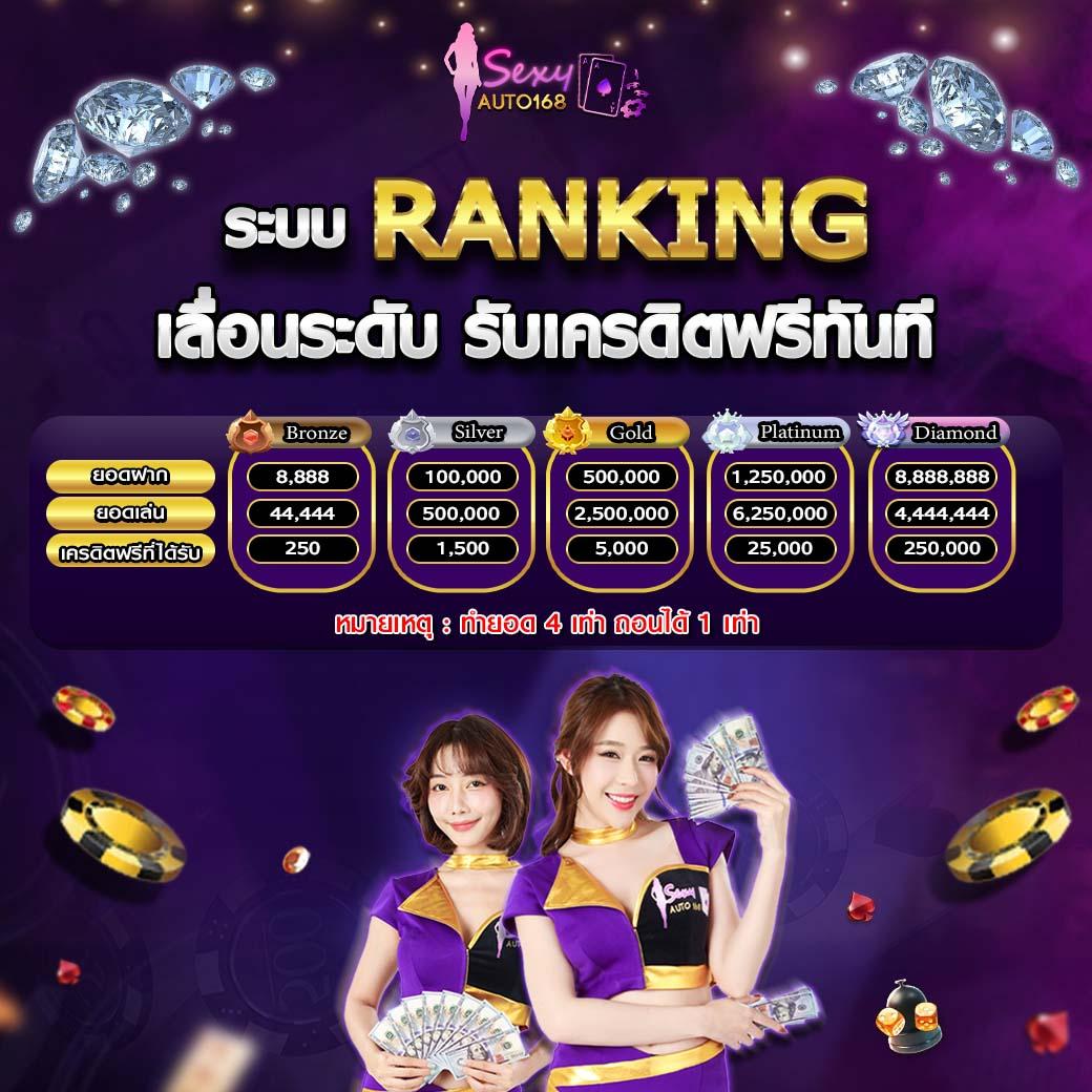 m168 wallet เว็บตรง สล็อต ฝากถอนออโต้ ไม่ผ่านเอเย่นต์ 2026