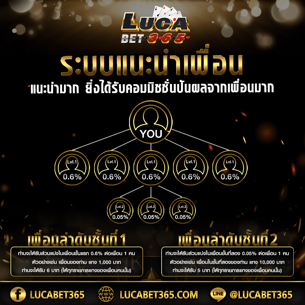 ok casino สล็อต เว็บตรง สล็อต ฝากถอนออโต้ ไม่ผ่านเอเย่นต์ 2026