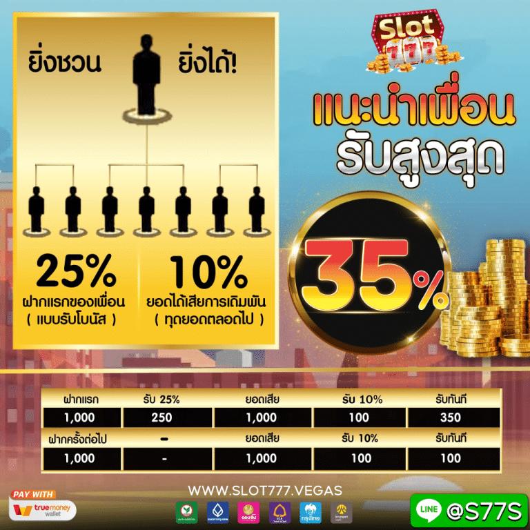star911 เว็บตรง สล็อต ฝากถอนออโต้ ไม่ผ่านเอเย่นต์ 2026