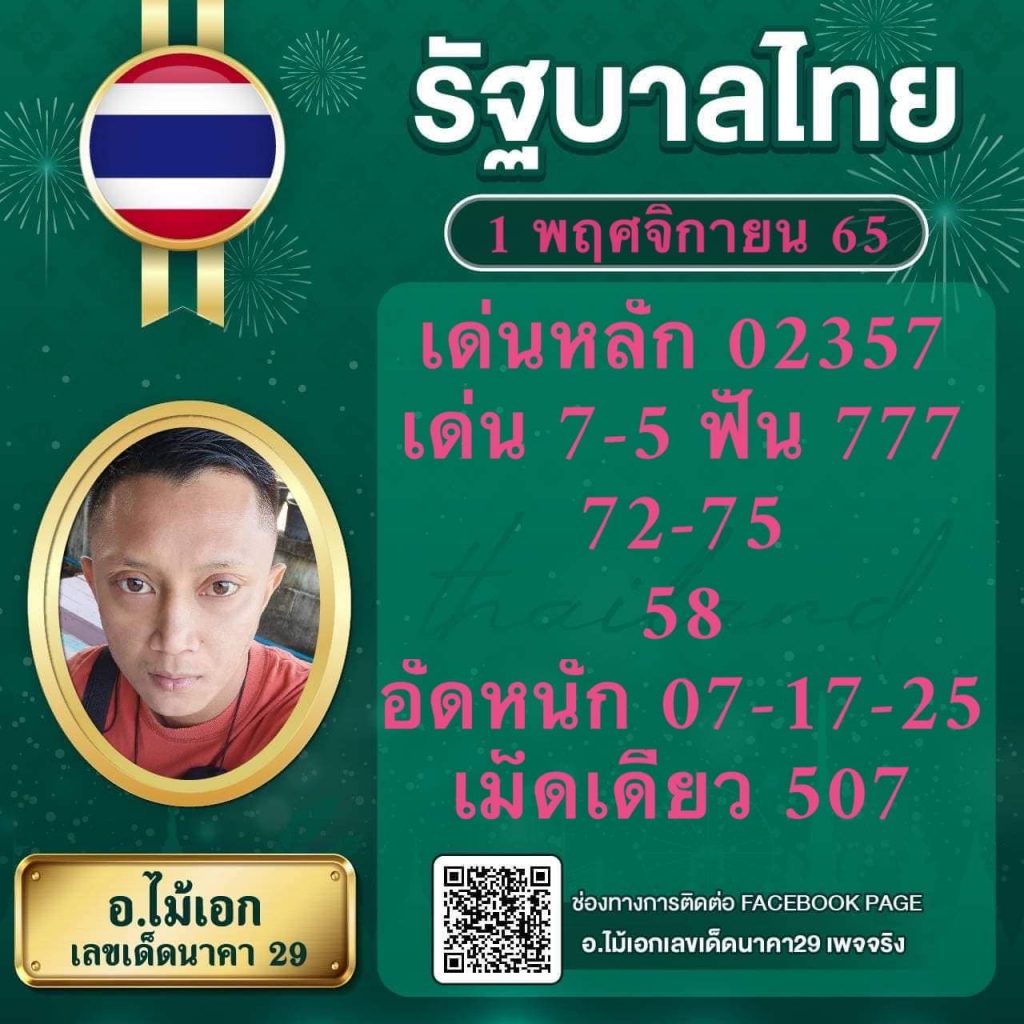 thaislotextra88 สล็อต เว็บตรง ฝากถอนออโต้ ไม่ผ่านเอเย่นต์ 2026