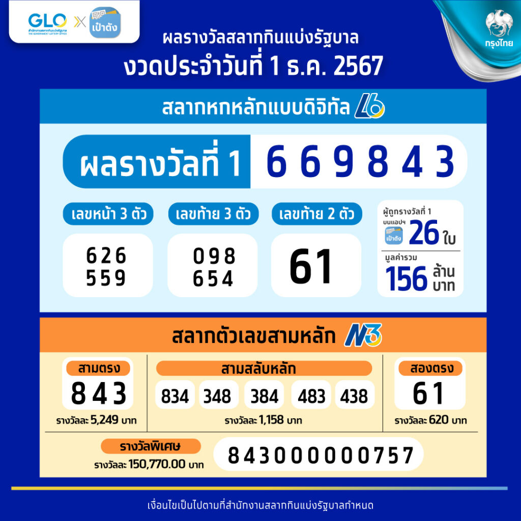 ufa100 เว็บตรง สล็อต ฝากถอนออโต้ ไม่ผ่านเอเย่นต์ 2026