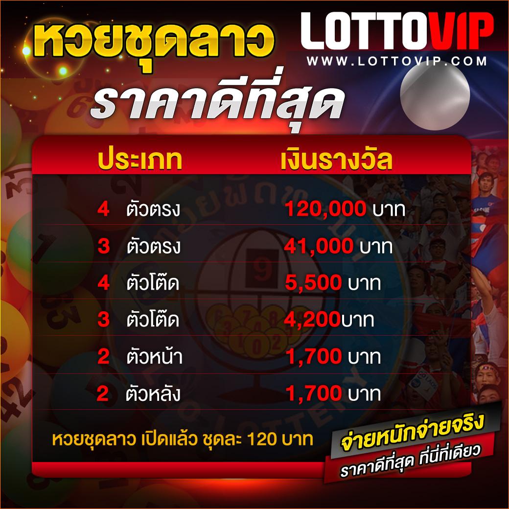 ราชา888 เว็บตรง สล็อต ฝากถอนออโต้ ไม่ผ่านเอเย่นต์ 2026