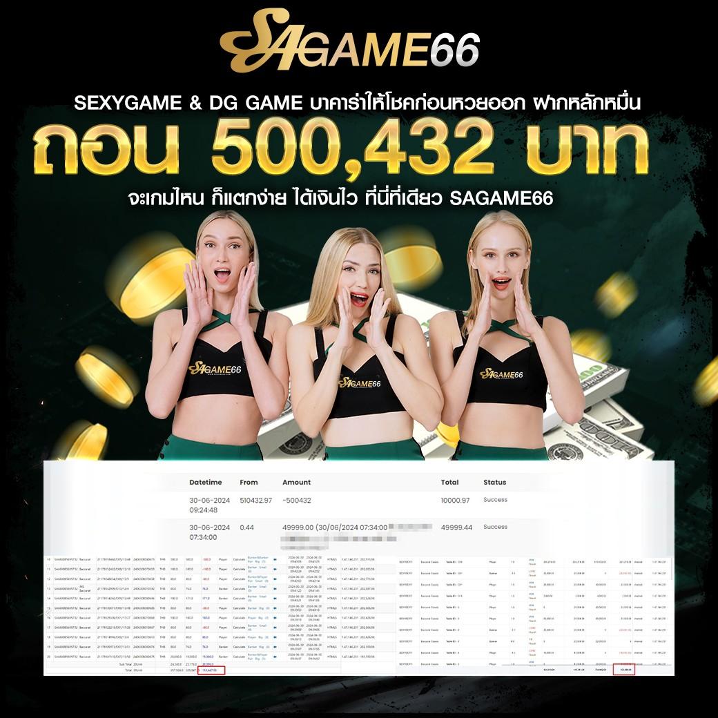 สล็อต777เว็บตรง ฝากถอนออโต้ เว็บตรง สล็อต ฝากถอนออโต้ ไม่ผ่านเอเย่นต์ 2026