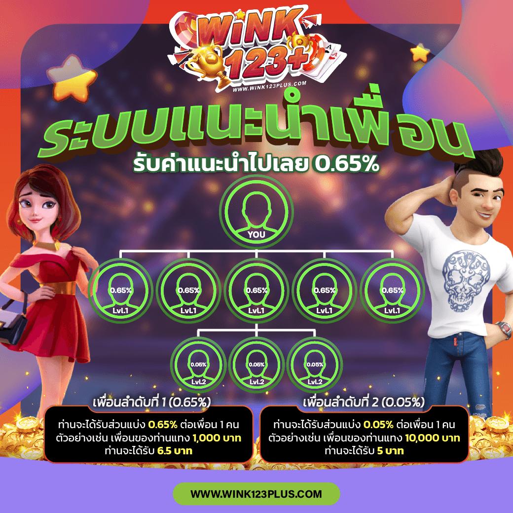 สล็อตm98 เว็บตรง สล็อต ฝากถอนออโต้ ไม่ผ่านเอเย่นต์ 2026