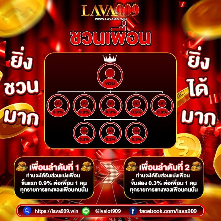 สล็อตยูฟ่า เว็บตรง สล็อต ฝากถอนออโต้ ไม่ผ่านเอเย่นต์ 2026