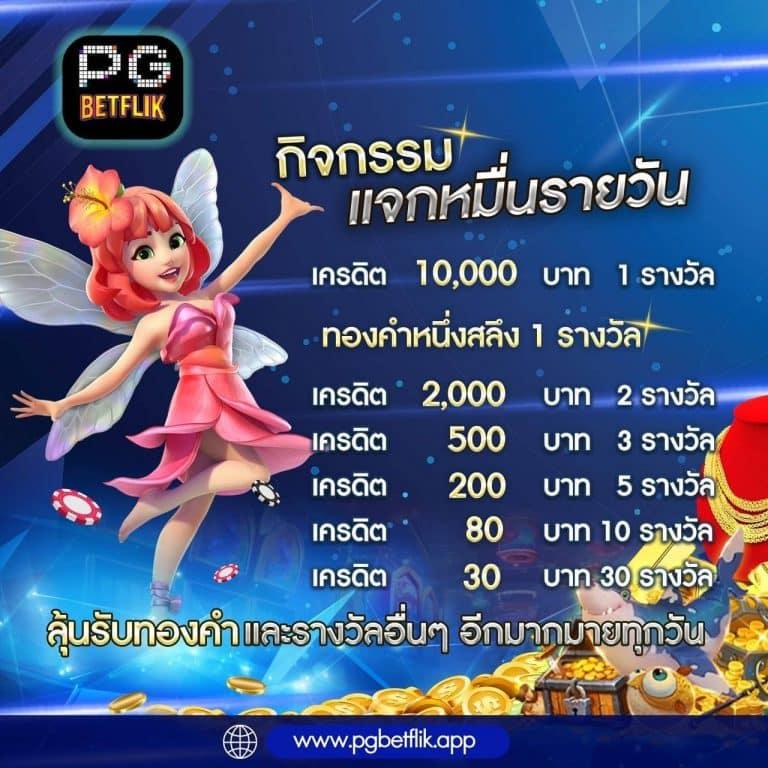 หมูหวานสล็อต เว็บตรง สล็อต ฝากถอนออโต้ ไม่ผ่านเอเย่นต์ 2026