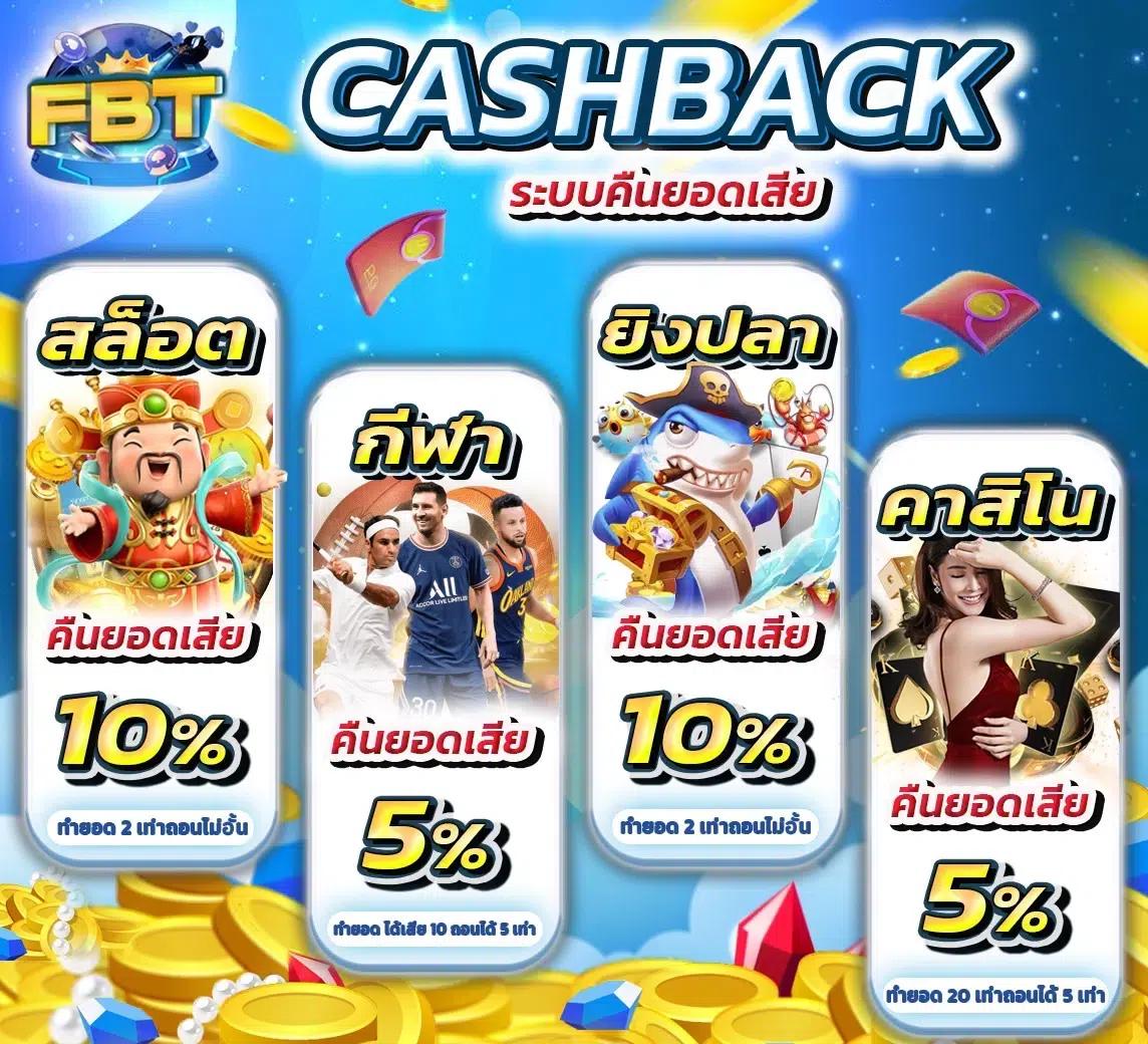 หวย24 เว็บตรง สล็อต ฝากถอนออโต้ ไม่ผ่านเอเย่นต์ 2026