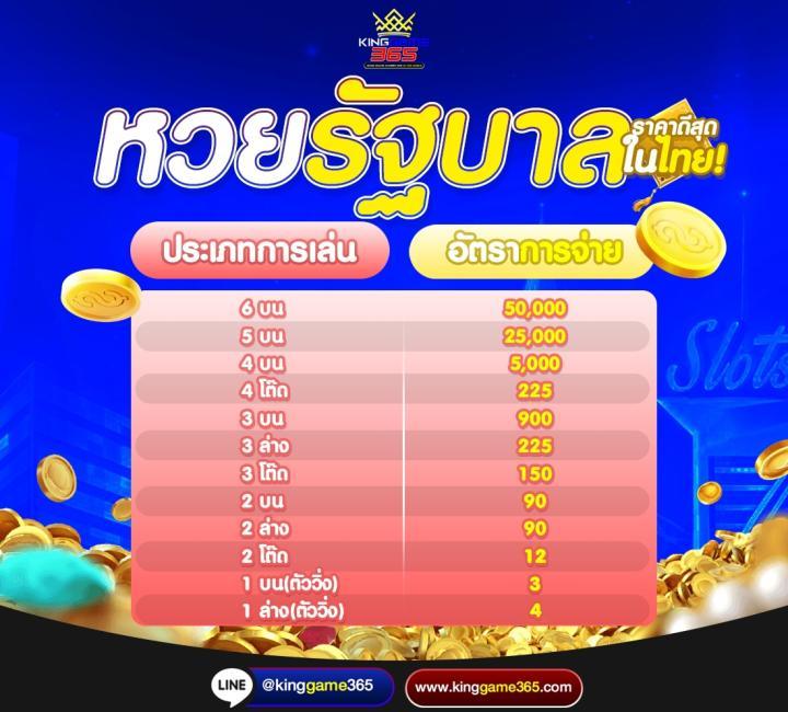 เลิศล็อตโต้ เว็บตรง สล็อต ฝากถอนออโต้ ไม่ผ่านเอเย่นต์ 2026