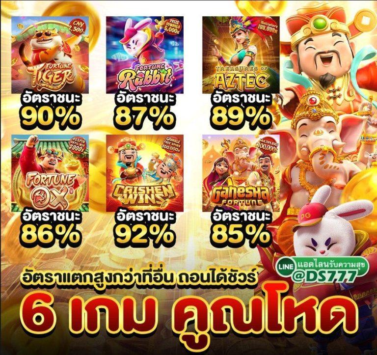 เว็บสล็อตเครดิตฟรี เว็บตรง ฝากถอนออโต้ สล็อต 2026