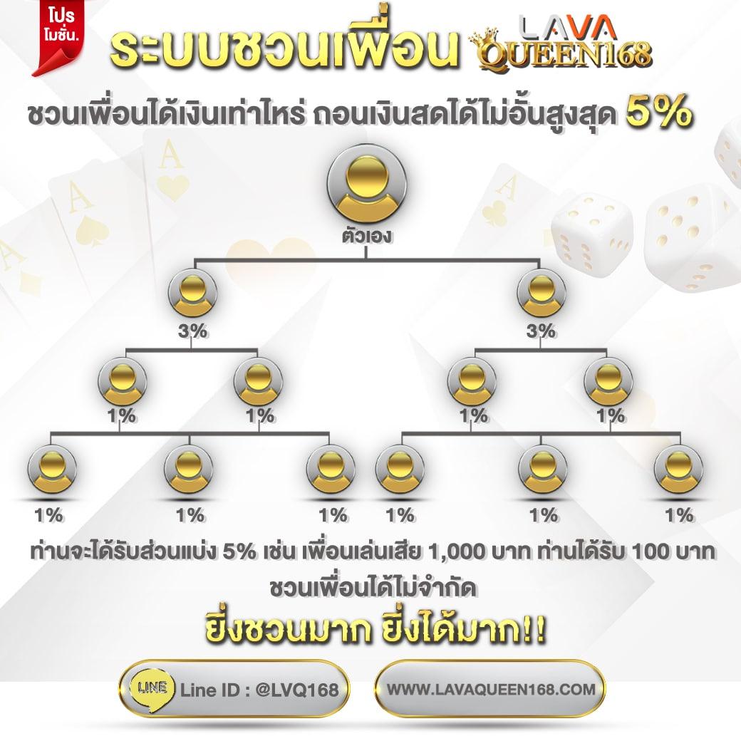 ไทยสล็อต88 เว็บตรง สล็อต ฝากถอนออโต้ 2026